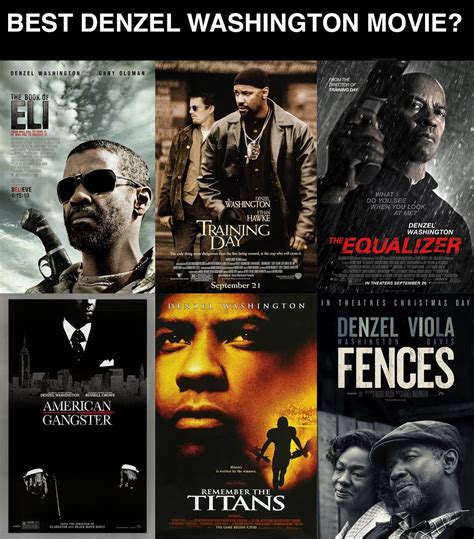 Top Denzel Washington Movies - Jakustala