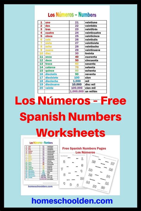 Los Números – Free Spanish Numbers Worksheets | Spanish numbers, Number ...