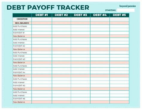 Squash Debt for Good With This Payoff Tracker Worksheet | BEYOND PENNIES