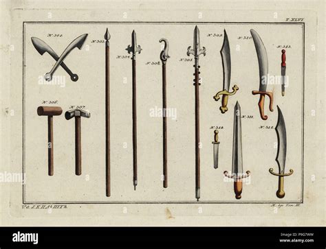 Medieval Weapons And Armor Drawings