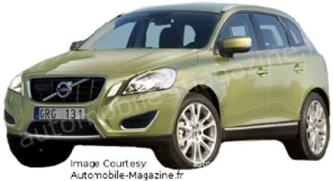 Volvo XC30 Price, Specs, Review, Pics & Mileage in India