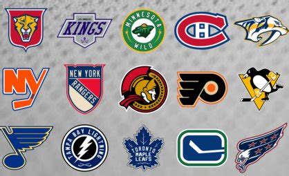 Check out these redesigned logos and uniforms for every nhl team - scoopnest.com