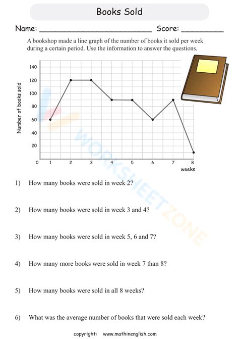 Free Printable & Interactive Line Graph Worksheets - Worksheets Library