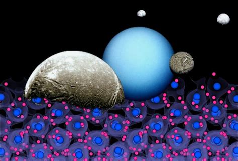 Inside Ice Giant Planets and Exoplanets | NextBigFuture.com