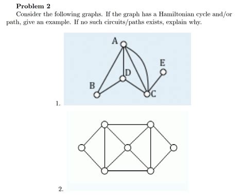 Solved Problem 2 Consider the following graphs. If the graph | Chegg.com