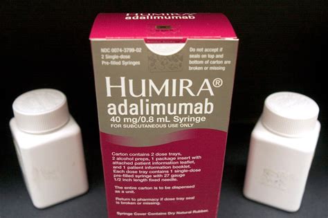 Humira | Fortune