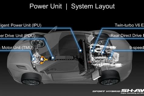 Torque vectoring explained | CarExpert