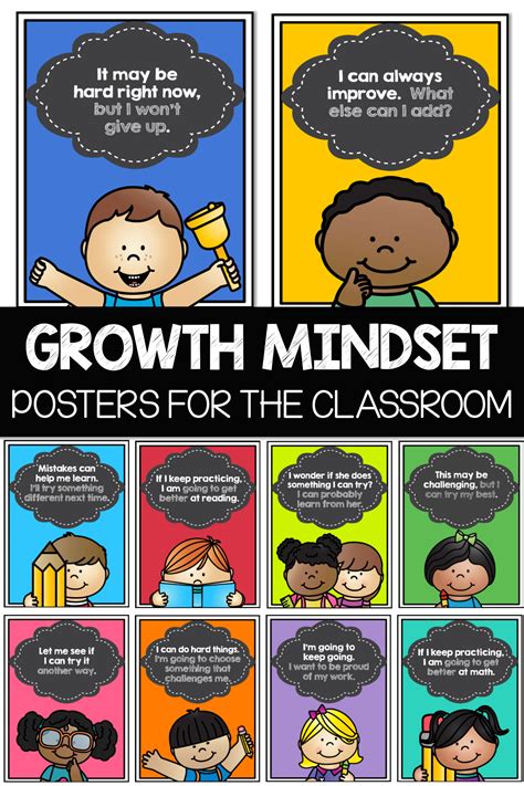 Growth Mindset Posters in 2020 | Growth mindset, Growth mindset posters ...