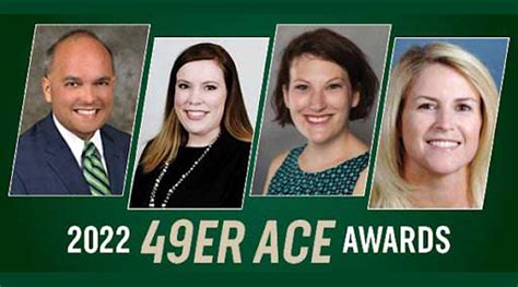 Amazing ACE Award Winners Recognized During Niner Nation Week - Collegiate Standard