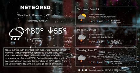 Plymouth, CT Weather 14 days - Meteored