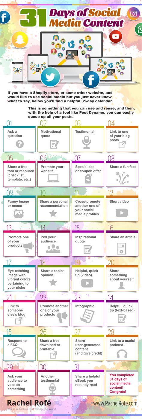 31 Days of social media content ideas (grab this free calendar ...