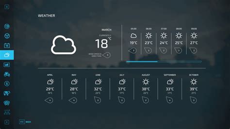 Farming Simulator 22: Seasonal Cycles | Introduction to Seasons