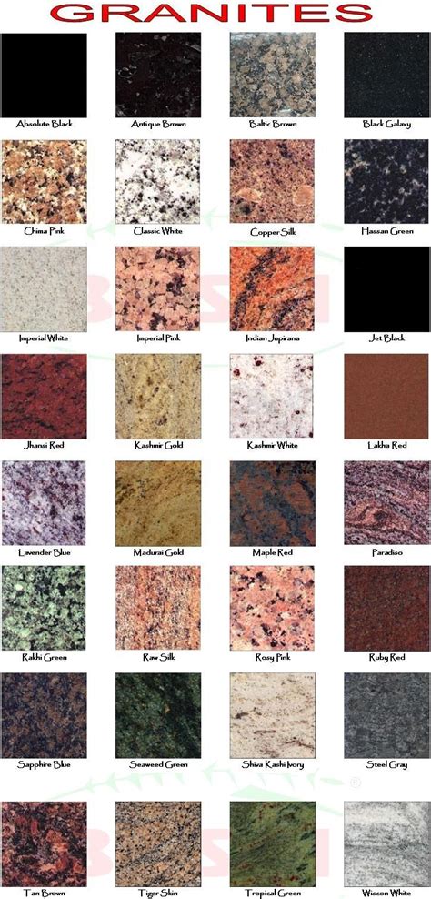 Granite Colors: The best Indian granite color Catalog for flooring ...