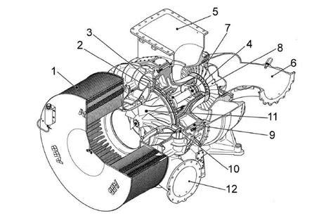 Turbocharger Parts and Function - Turbocharger Installation Steps