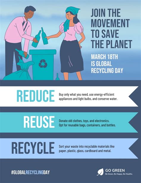 Reduce Reuse Recycle Poster - Venngage