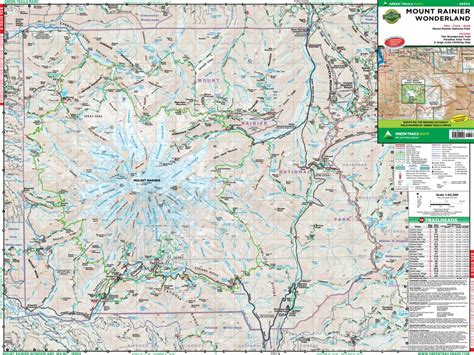 Wonderland Trail Elevation Profile Map