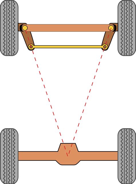 Simple approximation for designing Ackermann geometry Car Projects, Welding Projects, Go Kart ...