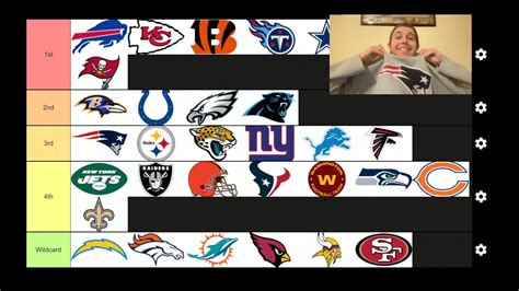 NFL Standings Predictions! - YouTube