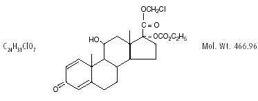 Lotemax (Loteprednol Etabonate Ophthalmic Suspension): Side Effects, Uses, Dosage, Interactions ...