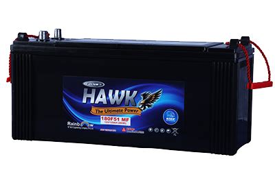 Products – Hawk Battery