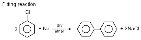 6.Write only the reactions of metal reacts with chlorobenzene