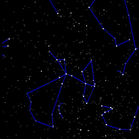 Rasi Bintang Sagitarius - Berita Astronomi