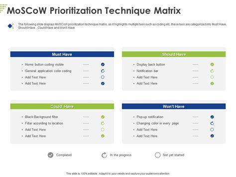 Moscow Prioritization Technique Matrix Ppt Powerpoint Presentation ...