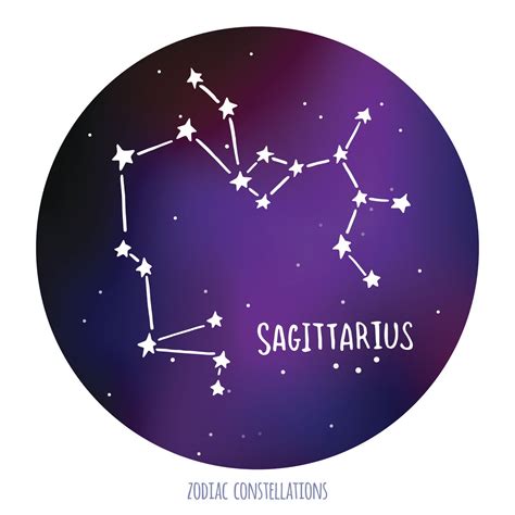 Really Distinctive Traits of a Sagittarius