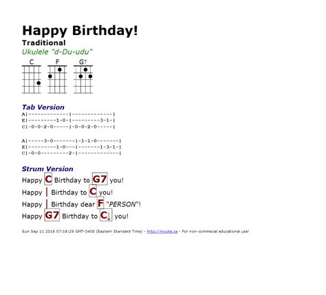 happy birthday ukulele chords and strumming - Carman Merriman