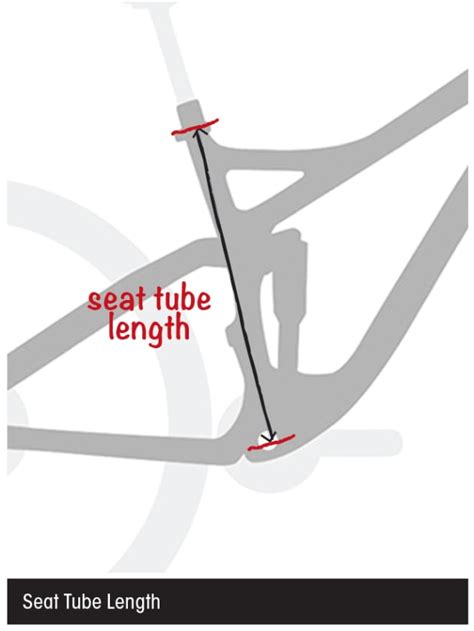 MTB Frame Geometry Explained - Mountain Biking Australia magazine