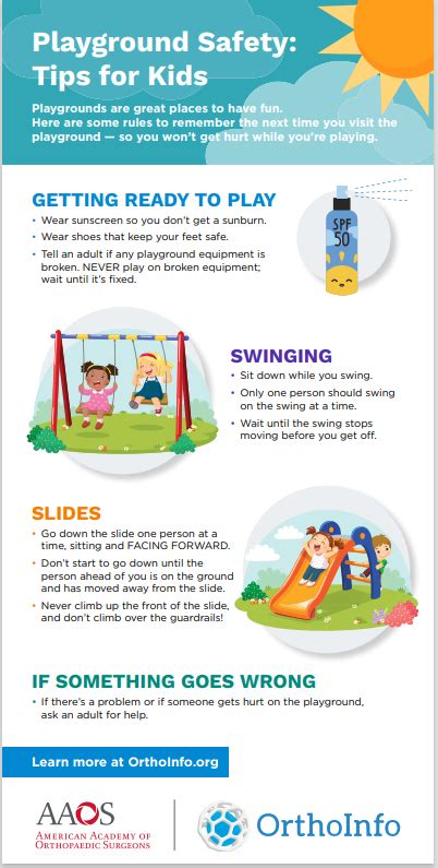 Playground Safety Guide - OrthoInfo - AAOS