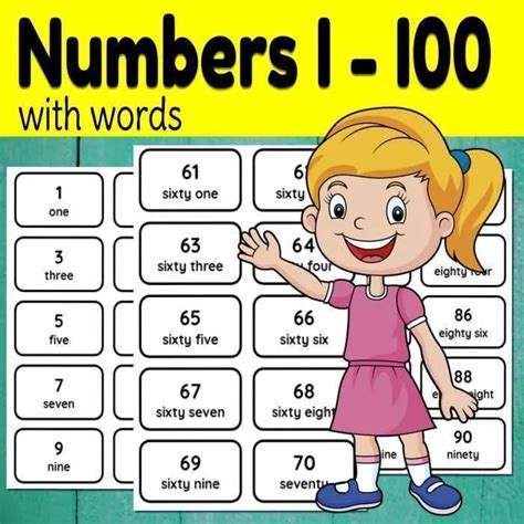 Numbers In English 1 To 100 Spelling - Infoupdate.org