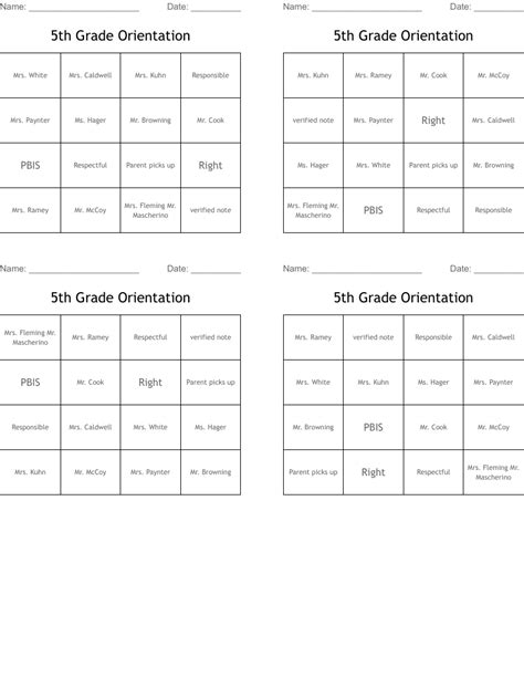 Paynter Chart Template