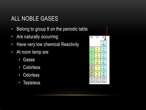 PPT - Noble Gases PowerPoint Presentation, free download - ID:5313841