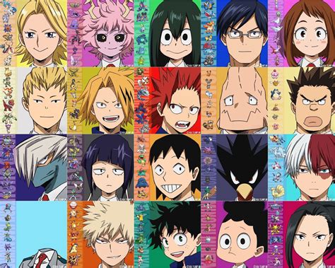 My Hero Academia Class 1-A Wallpapers - Wallpaper Cave