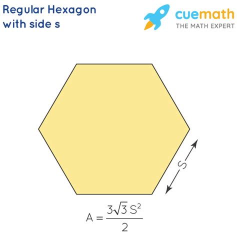 Regular Hexagon Formula - What Is Regular Hexagon Formula?Examples