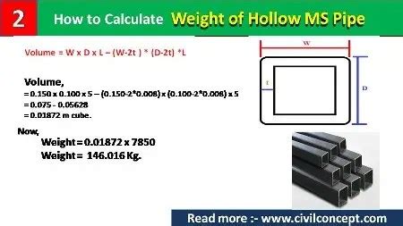 How To Calculate Ms Hollow Pipe Weight In Kg, Pound?