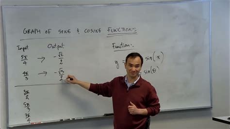 142: Graph of Sines and Cosines - YouTube