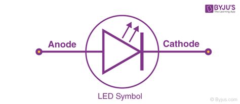 Light Emitting Diode Schematic Symbol