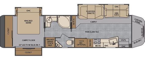 Super C Rv Floor Plans - floorplans.click