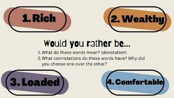 Connotation and Denotation Lesson/Activity by TeachAGN | TpT