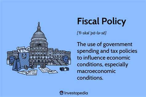 Fiscal Policy News Articles 2024 - Roxy Wendye