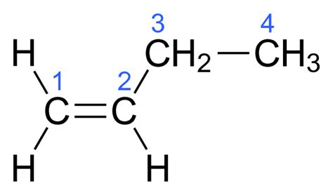 How do you name alkenes and alkynes? + Example