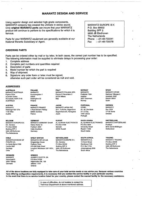 MARANTZ AV500 - Service Manual Immediate Download