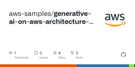 Issues · aws-samples/generative-ai-on-aws-architecture-patterns · GitHub