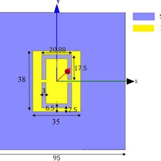 Side view of patch antenna design | Download Scientific Diagram