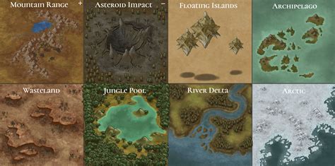 How to Create Terrain Fantasy World Map | Inkarnate - Create Fantasy Maps Online