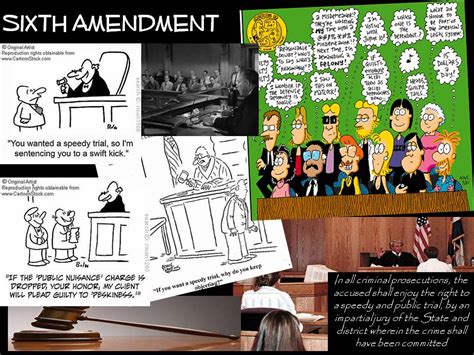 Bill of Rights: Sixth Amendment