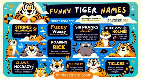 200+ Cool And Unique Tiger Names | Names Cluster