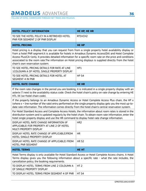 Amadeus Quick Reference Guide